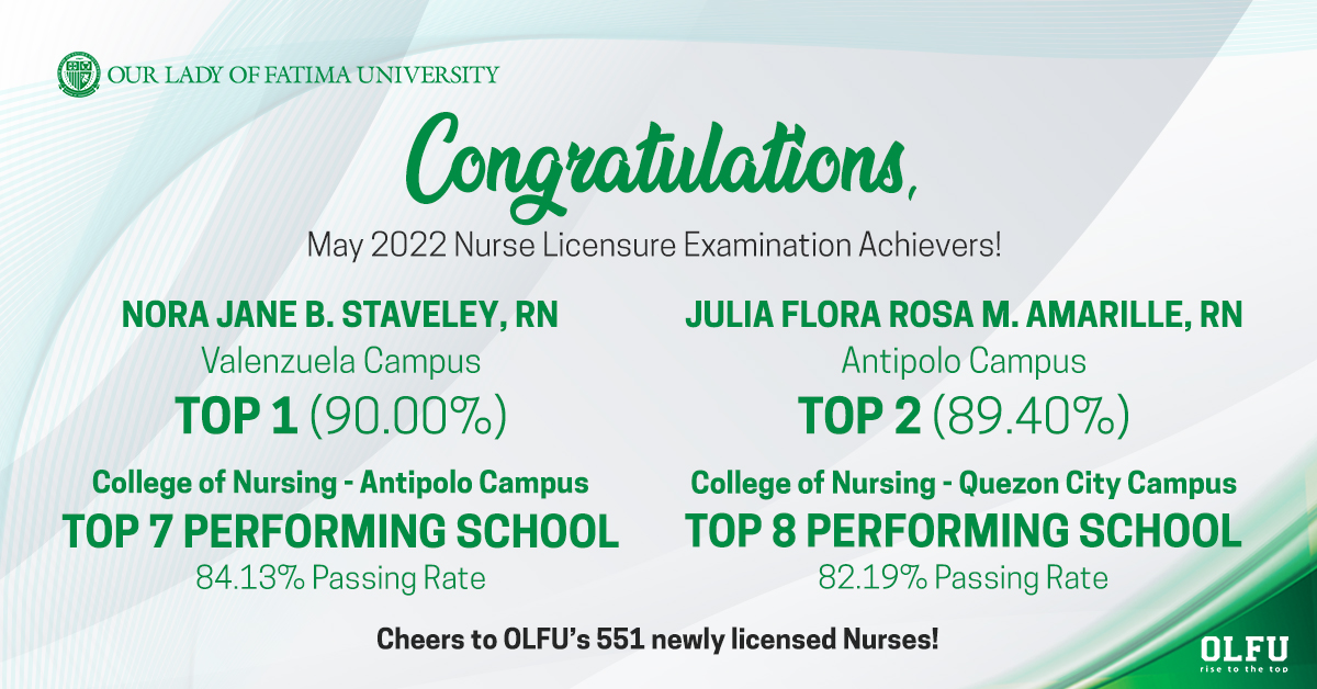 PRC names OLFU Nursing Grads as Top 1 & 2 in May 2022 Board Exams,  Antipolo and QC Campuses are Top Performing Schools