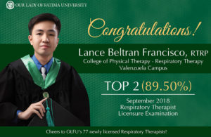 Francisco notches Top 2 in September 2018 Respiratory Therapist Licensure Exam