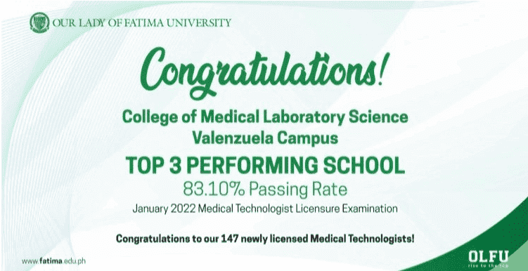 Valenzuela Campus declared Top 3 Performing School in January 2022 MedTech Licensure Exam