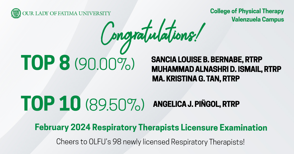 4 Fatimanians top Feb 2024 Respiratory Therapists Boards, 94 others secure license